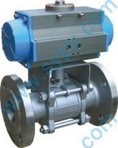 Three-piece Flange ball valve